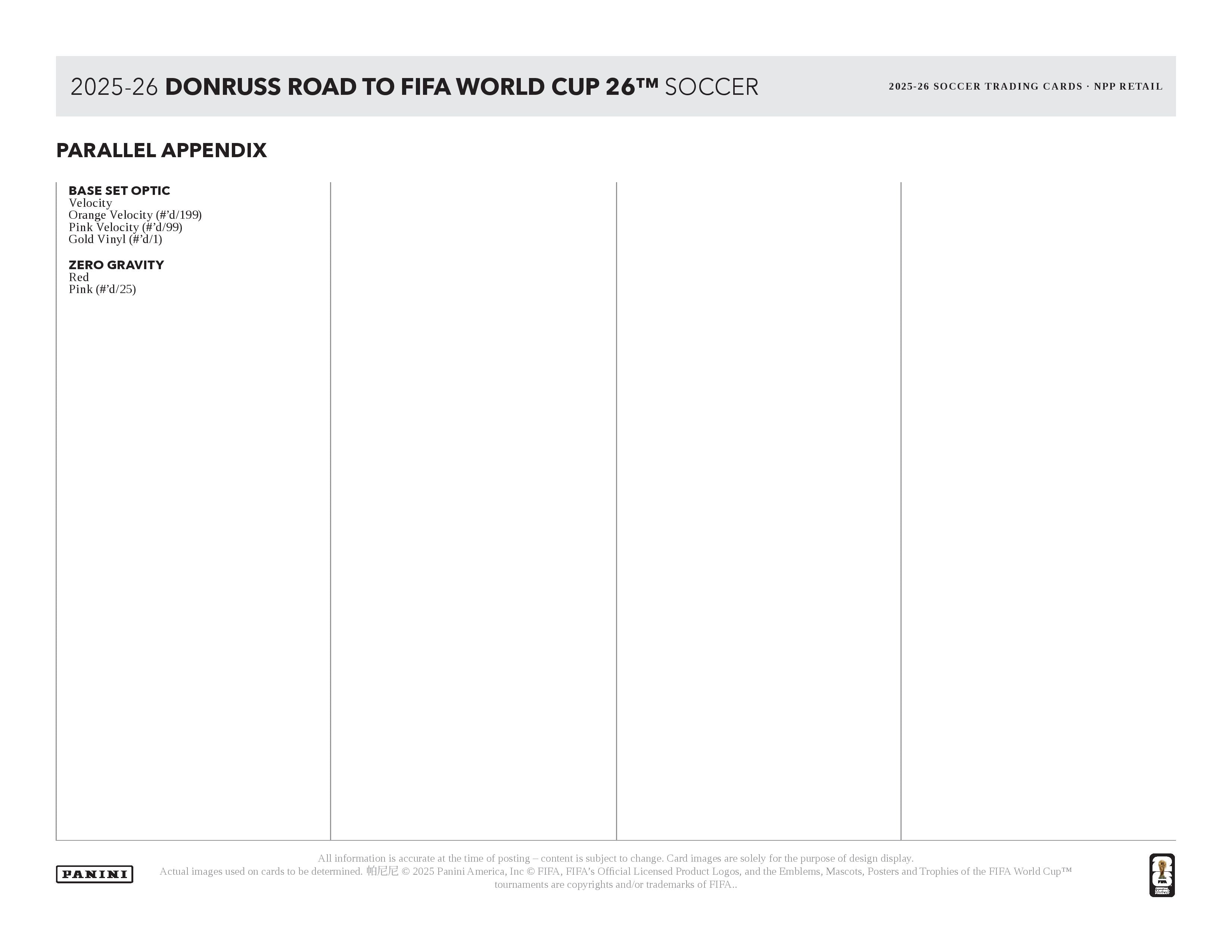 2025 Panini Donruss Road to World Cup Soccer Fat Pack 12-Pack Box (Pre Order)