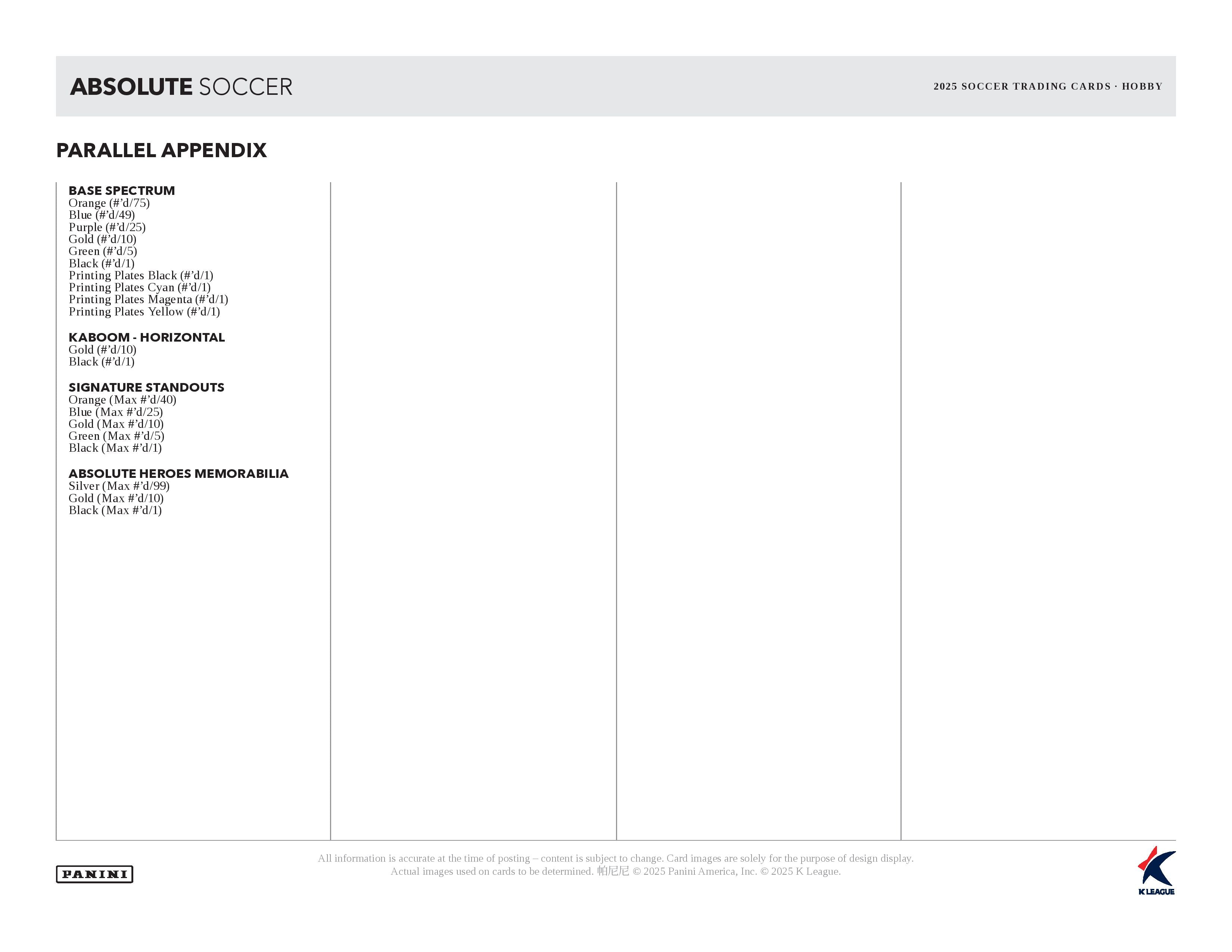 2025 Panini Absolute K League Soccer Hobby Box