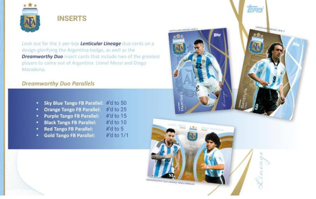 2024 Topps Argentina Lineage Soccer Hobby Box