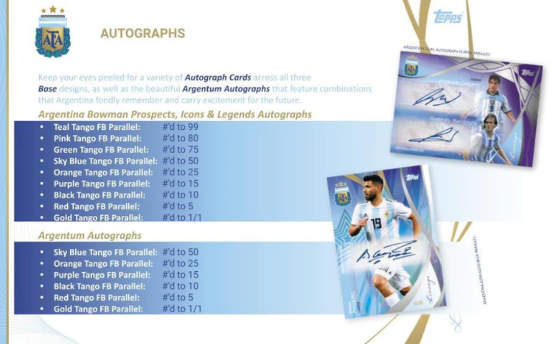 2024 Topps Argentina Lineage Soccer Hobby Box