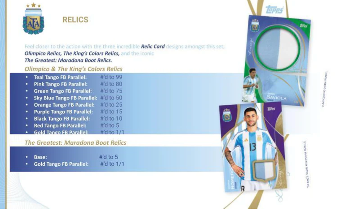 2024 Topps Argentina Lineage Soccer Hobby Box