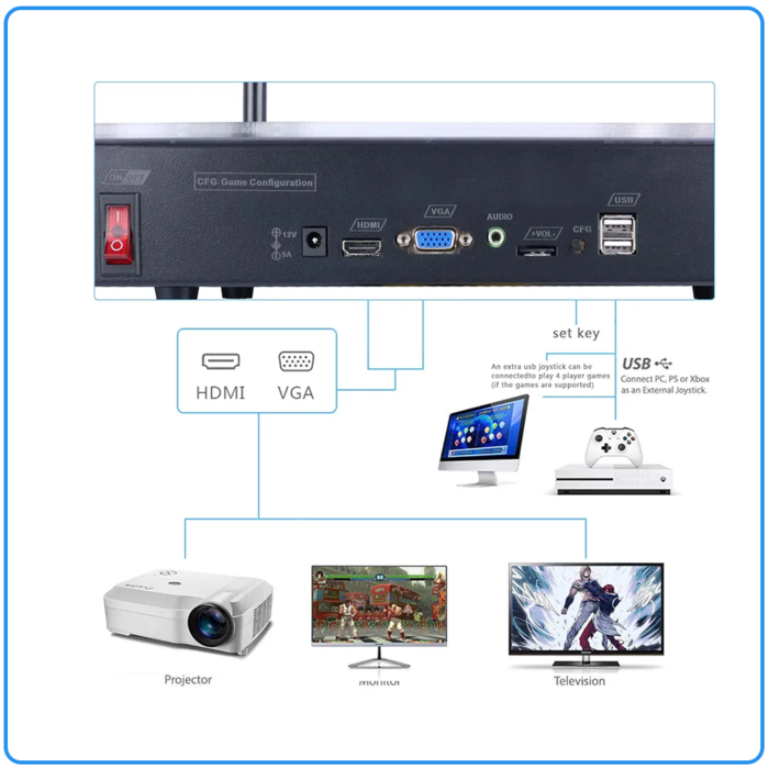 Wireless Arcade Stick Console (Black & White) - Image 7