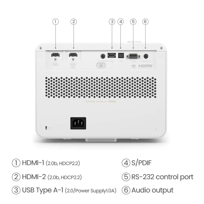 BenQ X3100i | 4K HDR 4LED Flagship Console Gaming Projector - Image 5