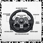 Modern Racing Sim Machine | Wifi Compatible Sim Racing Arcade - Image 10