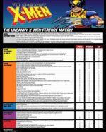 The Uncanny X-Men Premium - Image 5