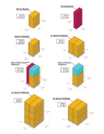 Polycade Sente Arcade (Black W/Retro Stripes) - Image 7