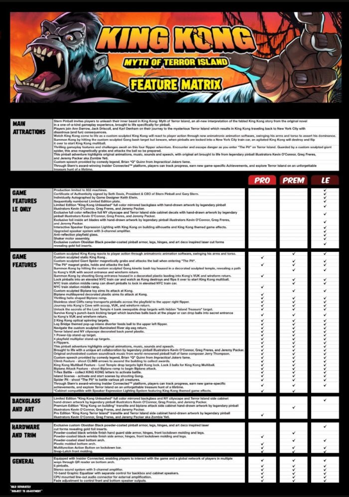 Stern King Kong Premium - Image 10