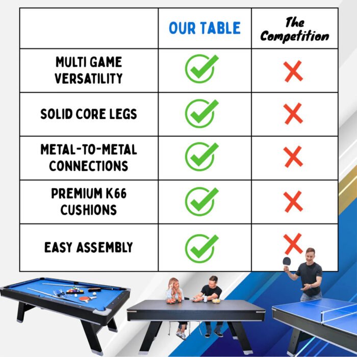 Freetime Fun Sports 7' Pool Table with Top - Image 8