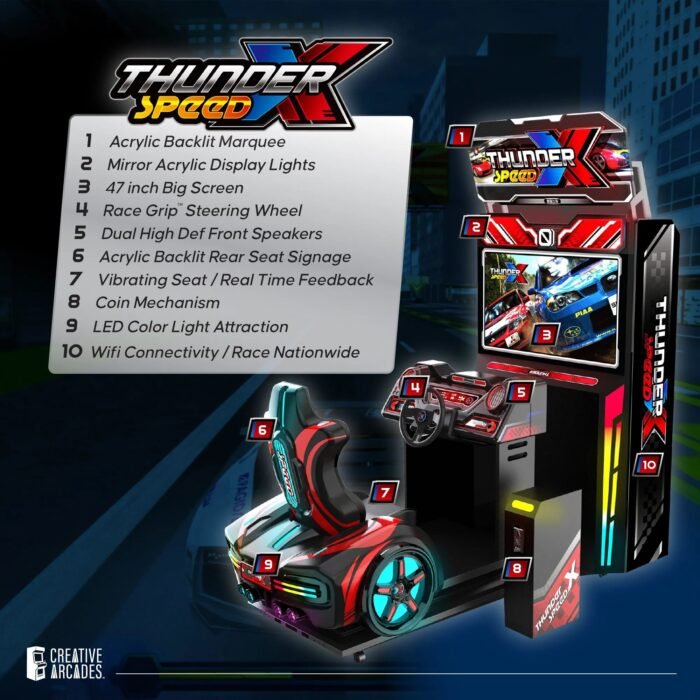 Thunder Speed X™ - Racing Simulator with Force Feedback and Wifi Connection for Online Play - Image 2