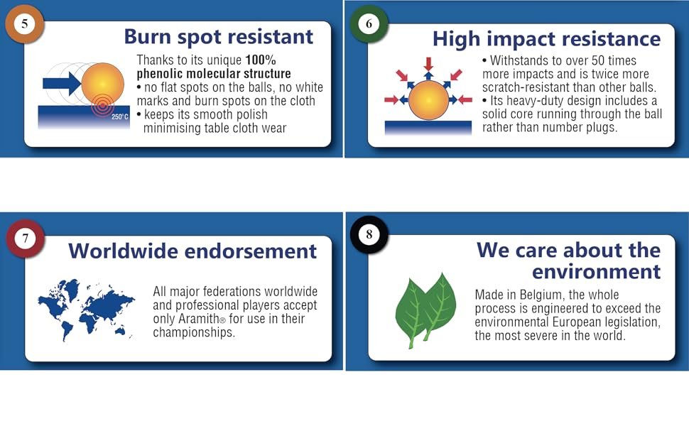 Pool Biliards Cue Stick Aramith Phenolic Balls Que Professional Television