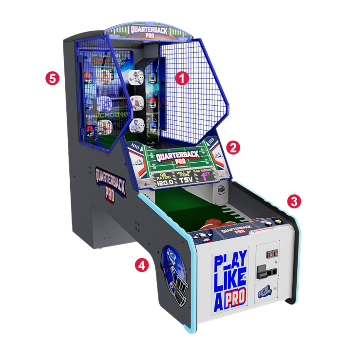 ICE Quarterback Pro - Image 4