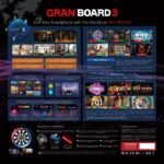 Gran Board 3S Electronic Dartboard Online Remote Play - Image 4