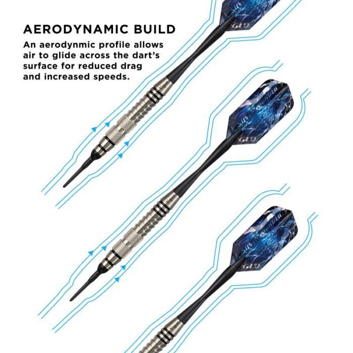 Viper Silver Thunder Darts Soft Tip Darts 2 Knurled Rings 18 Grams - Image 3