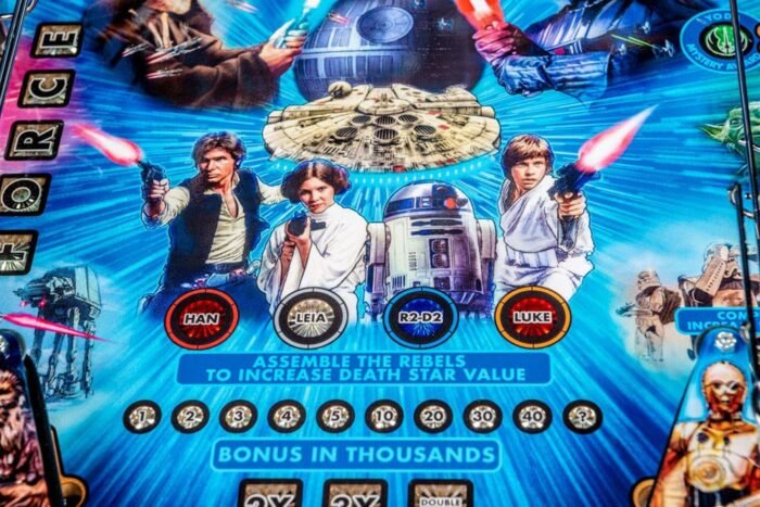 Star Wars Home Edition Pinball Machine - Image 14