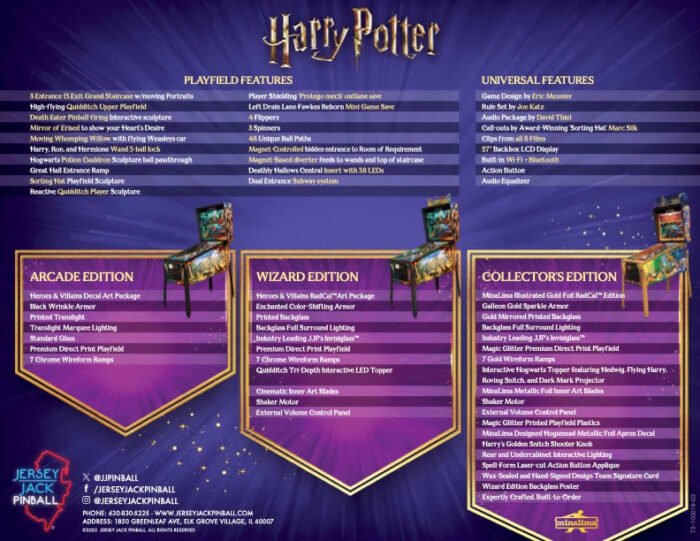 Harry Potter Wizard Edition - Image 9