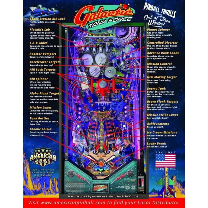 American Pinball Galactic Tank Force Deluxe Pinball Machine - Image 11