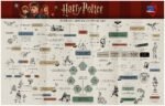 Harry Potter Wizard Edition - Image 5