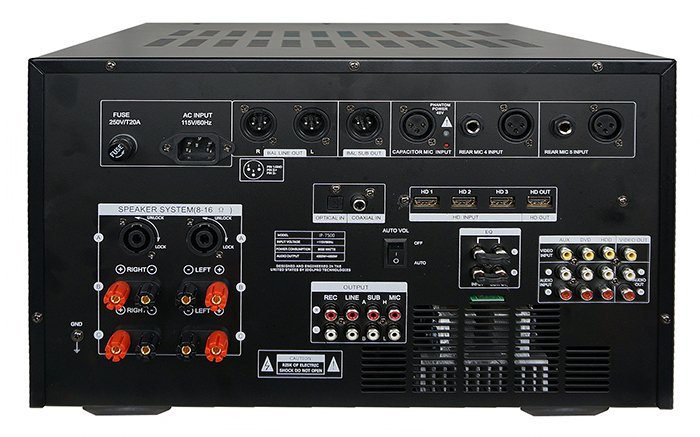 IP 7500