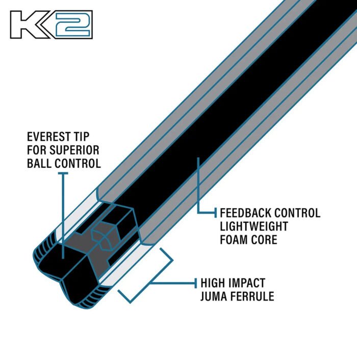 K2 Low Deflection X-Shaft - Image 3