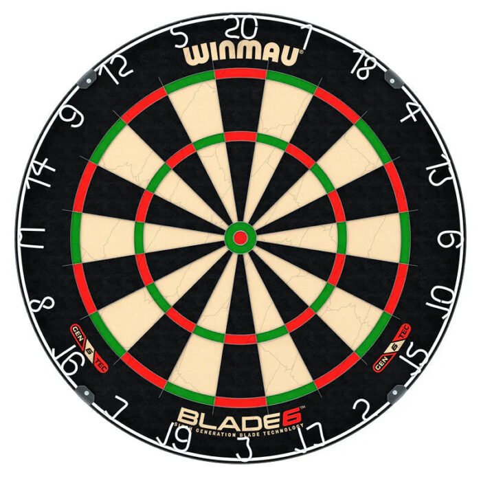 Winmau PDC Dartboard Surround Set - Image 2