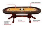 BBO Rockwell Convertible Poker & Dining Table – 10 Player