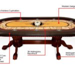 BBO Rockwell Convertible Poker & Dining Table – 10 Player