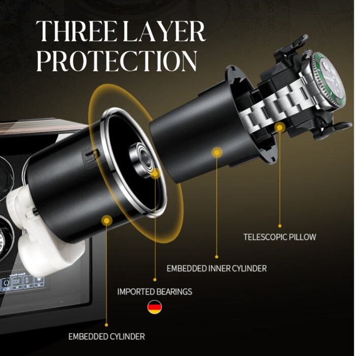 VINCERE WATCH WINDER - Image 10