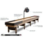 Hudson 18' Grand Hudson Shuffleboard - Image 3