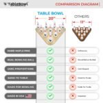 TableBowl – Premium Shuffleboard Bowling Set - Image 8