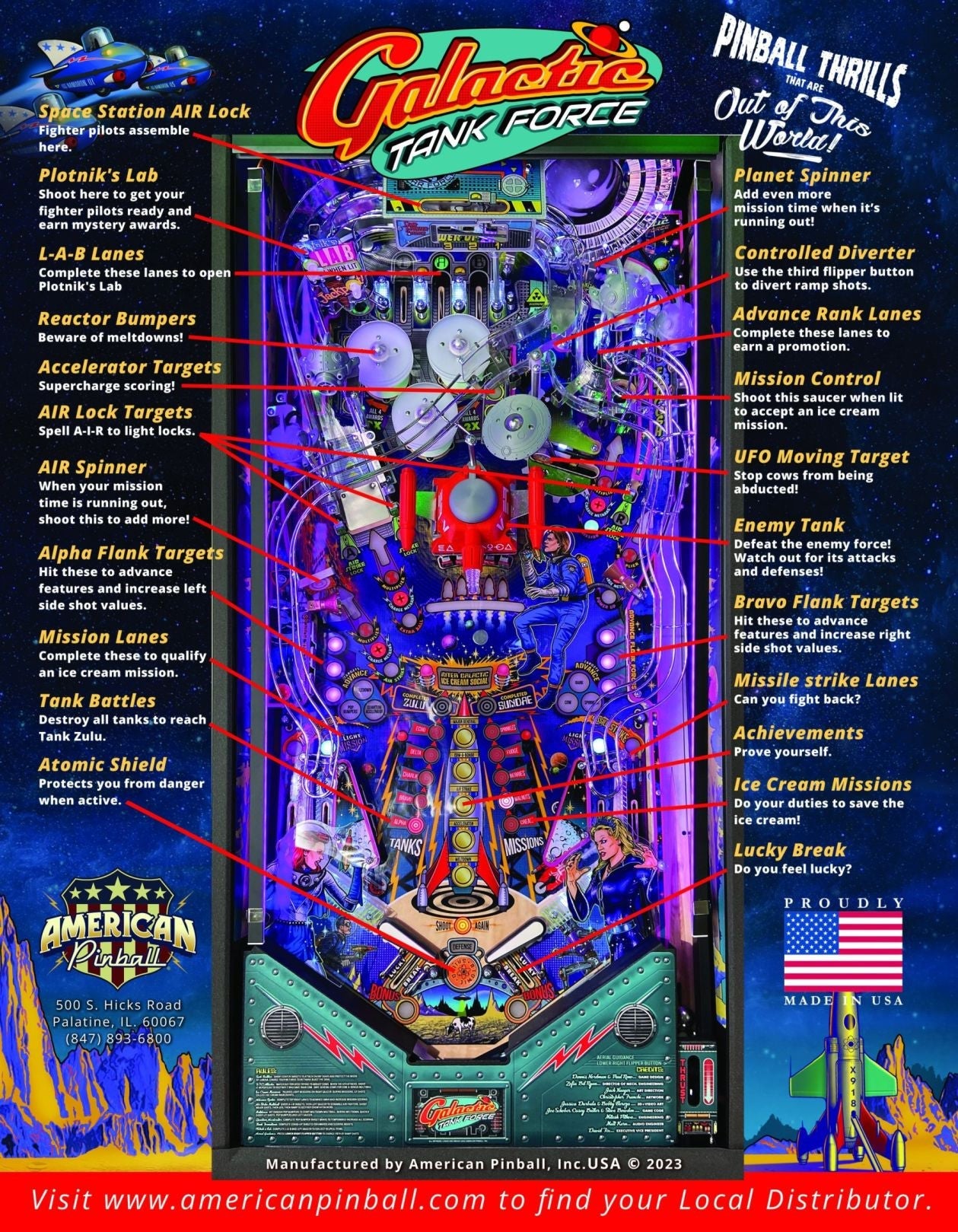 file_30e87cff-b72b-4b01-a66b-421ef5c6ea99 Galactic Tank Force Pinball Machine - Deluxe Edition Model - GTF - Image 1