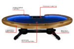 Lumen HD Lighted Poker Table - Image 3