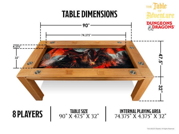 Table of Adventure D&D Game Table - Image 2