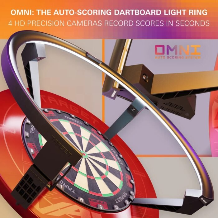 Omni Auto Scoring System - Image 2