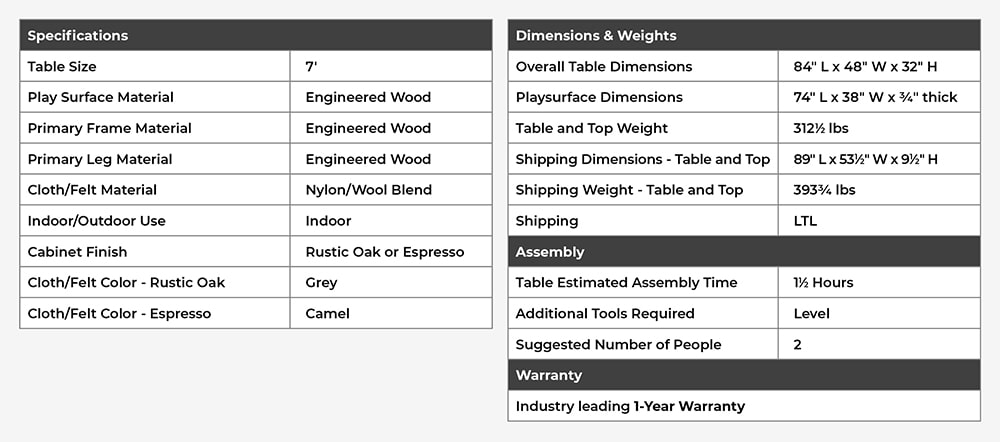 rockford product spec chart no benchesb min