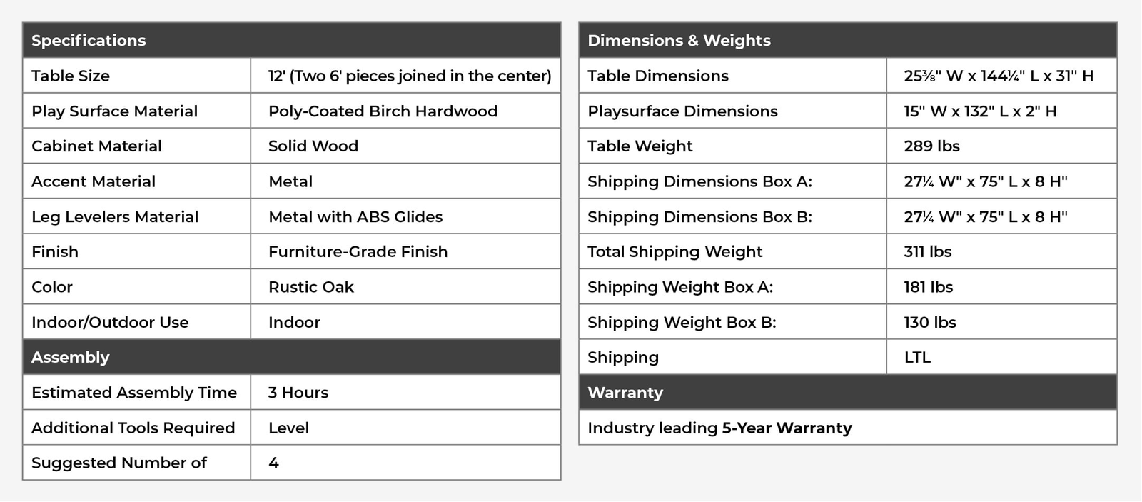 shuffleboard comparison chart2 min
