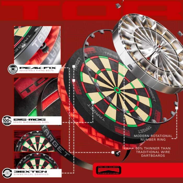 Target 2024 Tor Dartboard - Image 2
