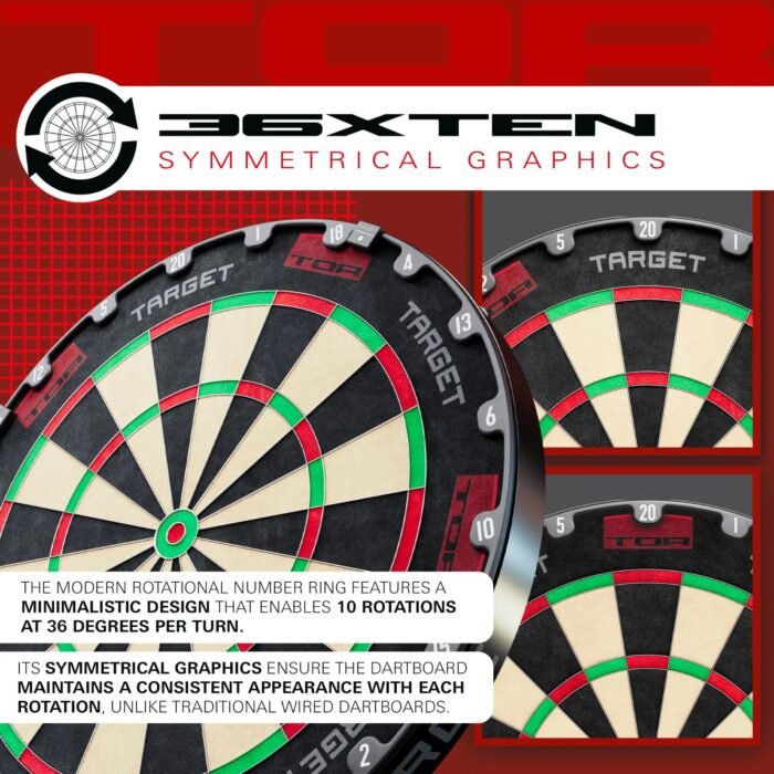 Target 2024 Tor Dartboard - Image 3